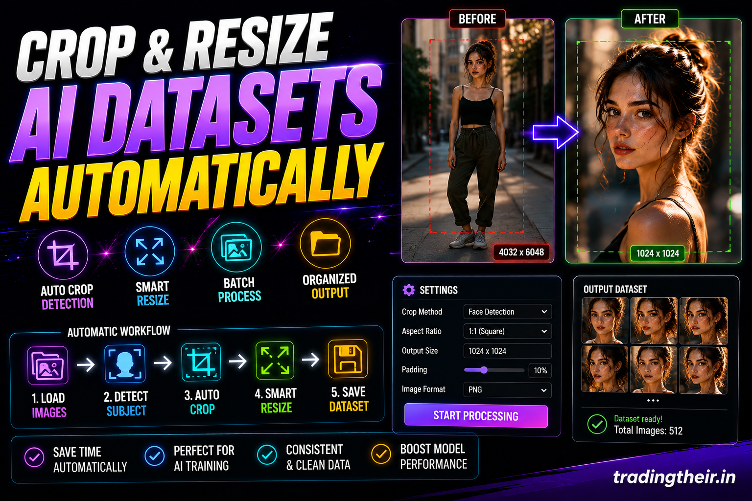 Crop & Resize AI Datasets Automatically